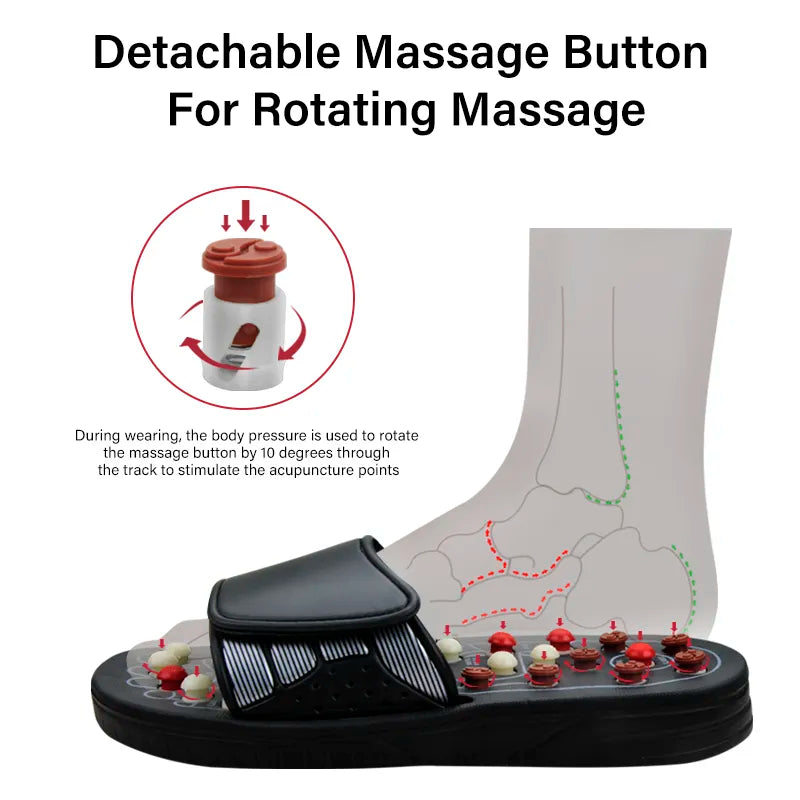 INTAYAH H&B™ Acupressure Slippers